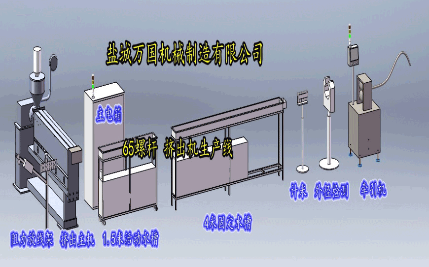 HWG-5型  65螺杆挤出机生产线